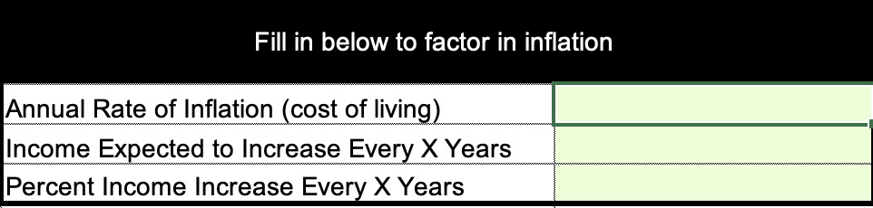 inflation adjustment