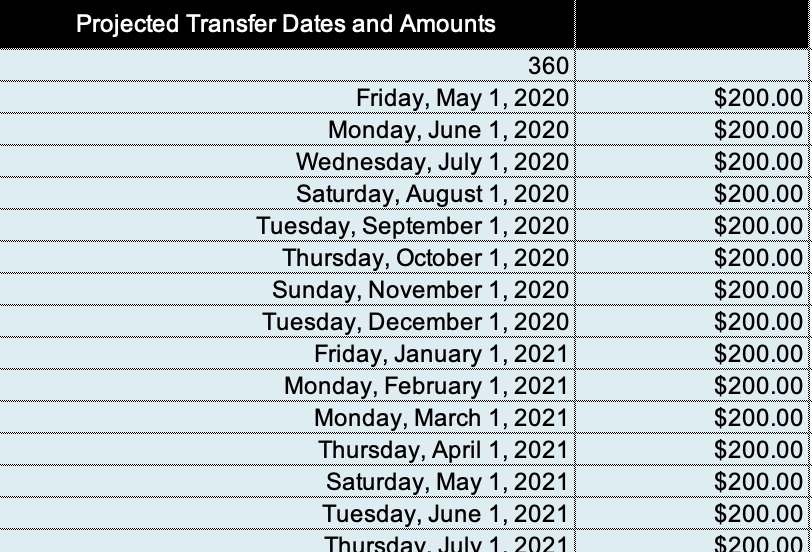 xtra mortgage payments